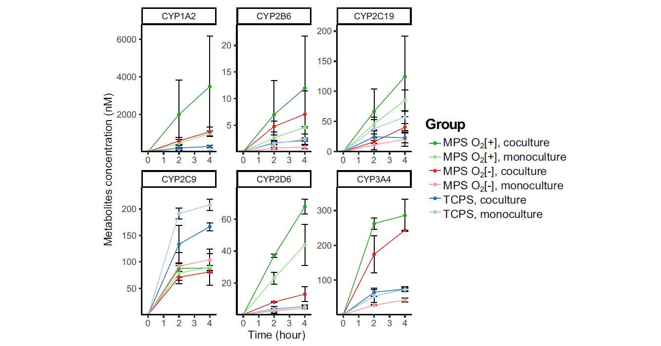 NAM_Figure8_Kurniawan