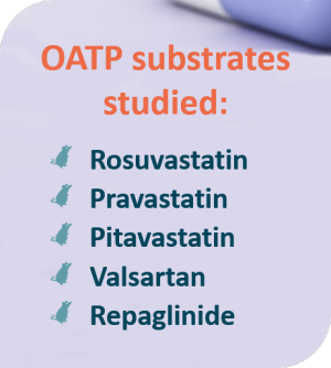 OATP-substrates-studied-with-PXB-mouse-e1614788112100